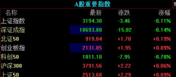 五一假期必备-倒计时6天-AI生成式游戏-脑机接口专用版-装备合成指南