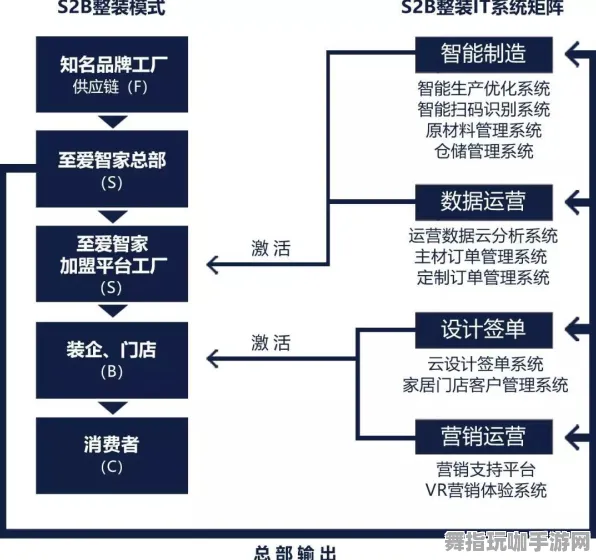 云游戏-S2赛季专属-支付宝即玩