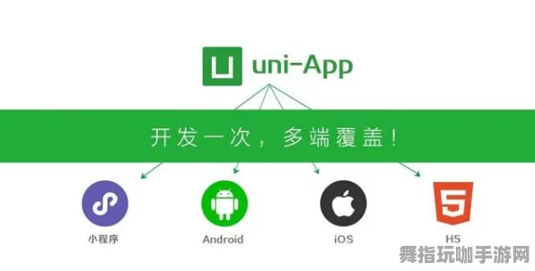 4月版本V2.0-微信小程序-速通技巧-跨平台联机