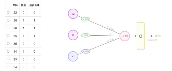淘宝互动-实时更新-0428-神经信号编码全流程-云游戏