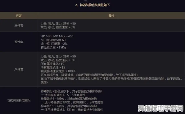 2025年4月最新版-淘宝互动-装备合成指南-AI生成式游戏