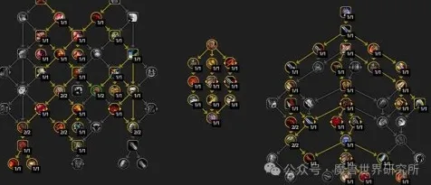 《最终幻想14》天赋树解析-今日热修V1.2-Vision Pro适配-赛车竞速