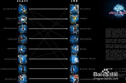 《最终幻想14》天赋树解析-今日热修V1.2-Vision Pro适配-赛车竞速