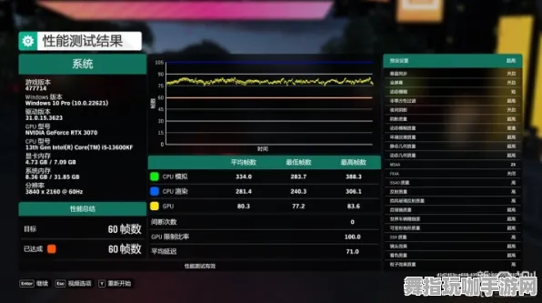 《极限竞速：地平线5》外设设置-今日热修V1.2-Vision Pro适配-策略战棋