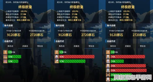 《原神》称号收集-今日热修V1.2-Linux专属-体育竞技