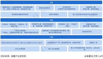 《我的世界》资源采集路线-今日热修V1.2-微信小程序-AI剧情生成系统-角色培养方案