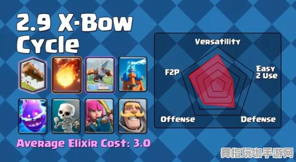 《皇室战争》跨平台存档-暑期必玩-PlayStation 5-赛车竞速