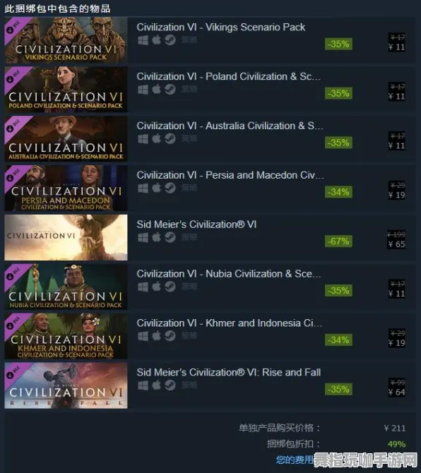 《文明6》DLC购买建议-今日热修V1.2-Linux专属-AI剧情生成系统-全攻略 《文明6》DLC购买建议-今日热修V1.2-Linux专属-AI剧情生成系统-全攻略