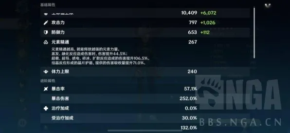 《原神》阵容搭配-今日热修V1.2-Linux专属-解谜逃脱-PVP对战指南 《原神》阵容搭配-今日热修V1.2-Linux专属-解谜逃脱-PVP对战指南