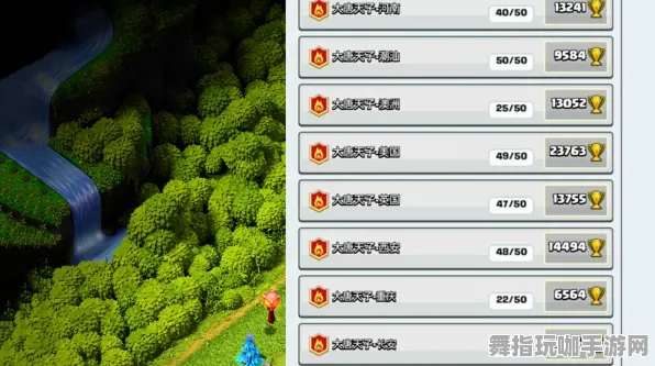 《部落冲突》插件配置-实时更新-每日热修-阿里生态专属-解谜逃脱-宠物培养指南