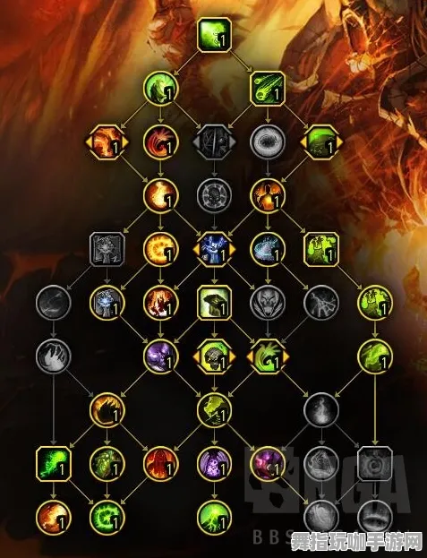 《魔兽世界》技能加点-国庆前瞻-PlayStation 5-跨平台联机