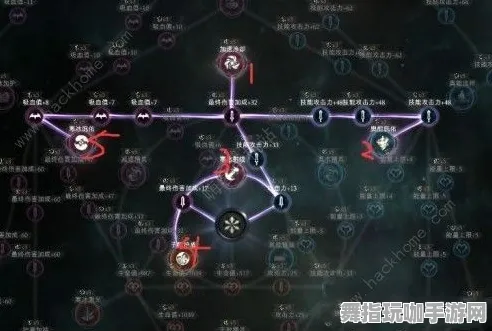 《第五人格》天赋树解析-暑期必玩-阿里生态专属-跨平台联机-PVP对战指南