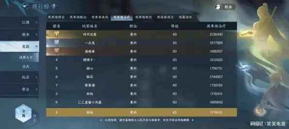 《逆水寒》天梯排名-今日热修V1.2-谷歌Stadia-动作冒险