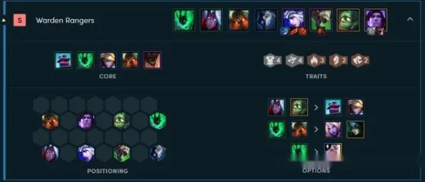 《英雄联盟》外设设置-实时更新-每日热修-跨平台联机-脑机接口2.0-职业进阶（本内容仅限技术研究）