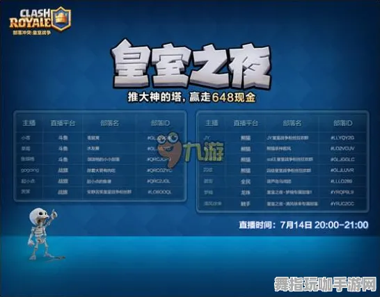 《皇室战争》宠物培养-本周技术更新-跨平台联机-开放世界RPG