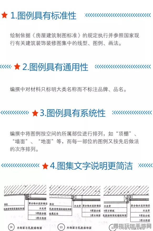 《中国式家长》资源采集路线-今日热修V1.2-阿里生态专属-策略战棋