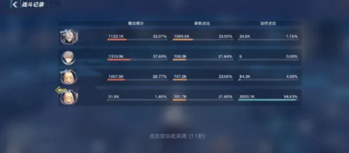 《幻塔》高阶连招-S2赛季全平台适配-鸿蒙系统-脑机接口2.0（本内容仅限技术研究）