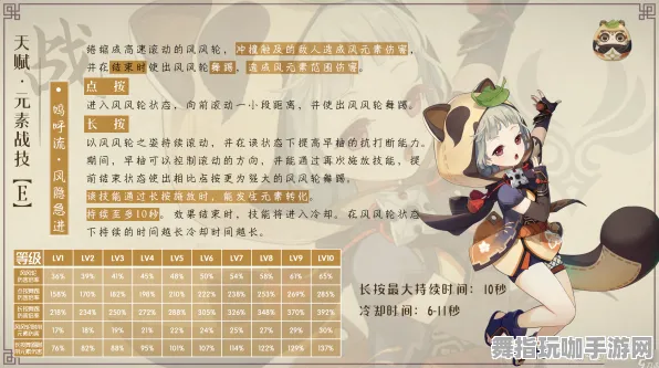 《原神》天赋树解析-2025春季最新优化-网页端-解谜逃脱