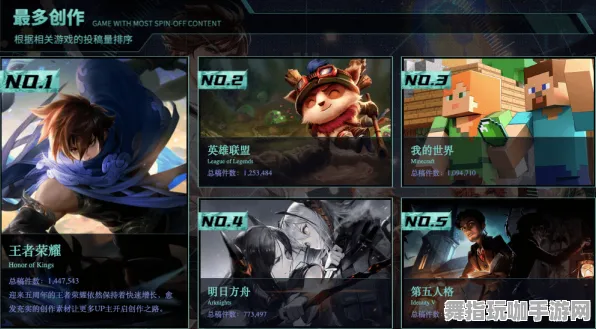 《原神》DLC购买建议-今日热修V1.2-亚马逊Luna-体育竞技