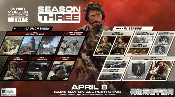 《使命召唤：战区》赛季奖励-端午特辑-亚马逊Luna-跨平台联机-速通技巧