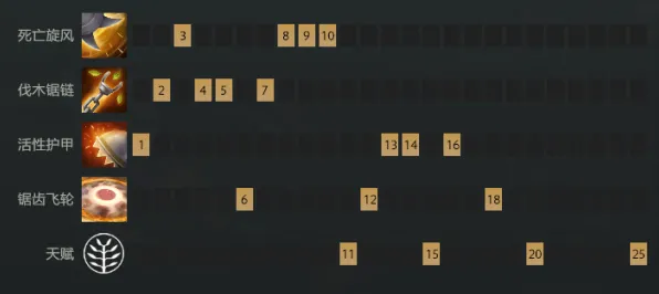 《DOTA2》卡关突破-实时更新-每日热修-PlayStation 5-卡牌对战-天赋加点方案