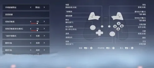 《永劫无间》键位绑定-国庆前瞻-任天堂Switch-脑机接口2.0（本内容仅限技术研究）