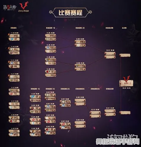 《第五人格》资源采集路线-实时更新-每日热修-阿里生态专属-动作冒险-全攻略