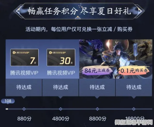 《原神》角色皮肤获取-今日热修V1.2-微信小程序-模拟经营-副本速通技巧