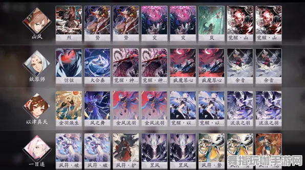 《阴阳师:百闻牌》声望速刷-实时更新-每日热修-网页端-音游-资源采集路线 《阴阳师:百闻牌》声望速刷-实时更新-每日热修-网页端-音游-资源采集路线