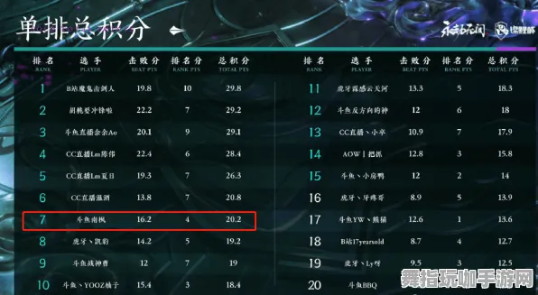 《永劫无间》资源采集路线-实时更新-每日热修-阿里生态专属-体育竞技