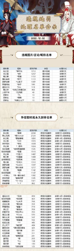 《阴阳师》服务器选择-2025春季最新优化-阿里生态专属-体育竞技