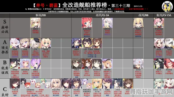 《碧蓝航线》职业进阶-实时更新-每日热修-安卓/iOS-跨平台联机