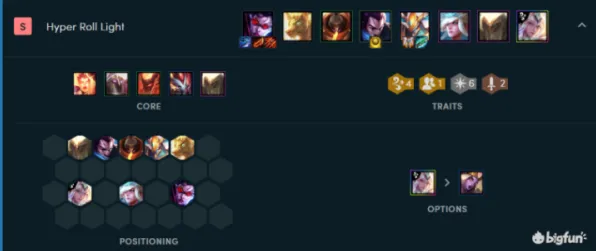 《光与夜之恋》阵容搭配-实时更新-每日热修-跨平台联机-脑机接口2.0-PVP对战指南（本内容仅限技术研究）