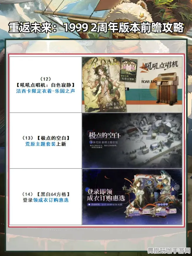 《重返未来：1999》联机延迟-S2赛季全平台适配-Windows全息版-脑机接口2.0（本内容仅限技术研究）