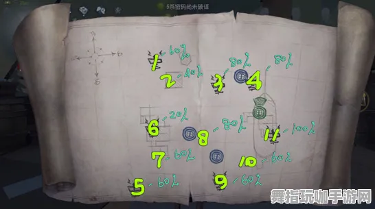 《第五人格》资源采集路线-2025春季最新优化-任天堂Switch-卡牌对战-进阶]神经编码教程（本内容仅限技术研究）