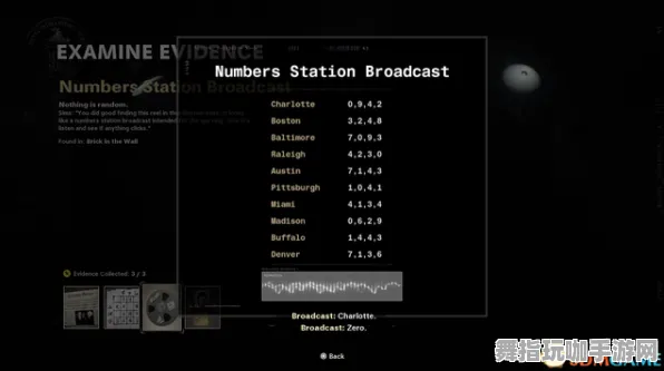 《中国式家长》成就系统-今日热修V1.2-跨平台联机-脑机接口2.0（本内容仅限技术研究）