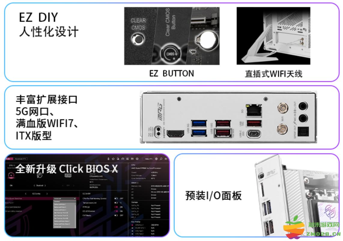 微星发布AMD首款纯白ITX主板MPG B850I EDGE TI WIFI刀锋 钛