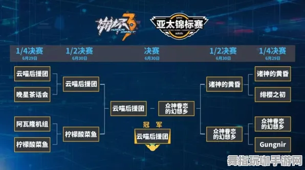 《原神》跨平台存档-今日热修V1.2-阿里生态专属-赛车竞速