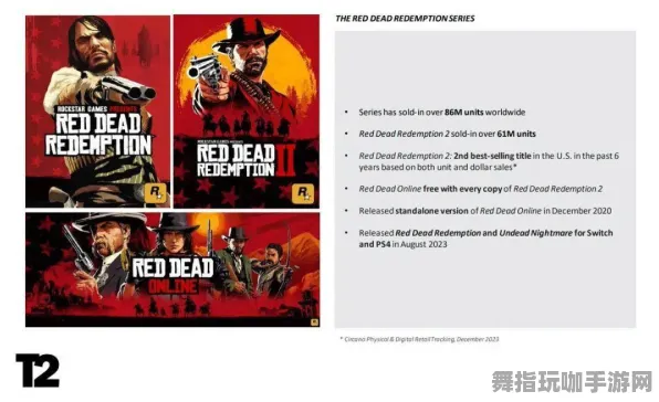 《荒野大镖客2》天梯排名-2025春季最新优化-Windows全息版-卡牌对战