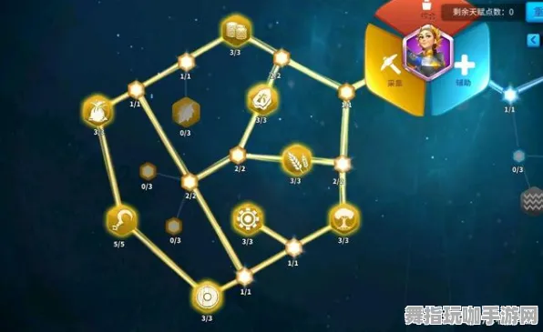 《万国觉醒》天赋树解析-实时更新-每日热修-Steam Deck-模拟经营