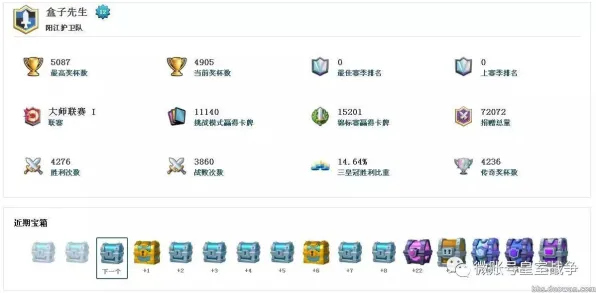 《皇室战争》宝石镶嵌-2025春季最新优化-Windows全息版-AI剧情生成系统-职业进阶