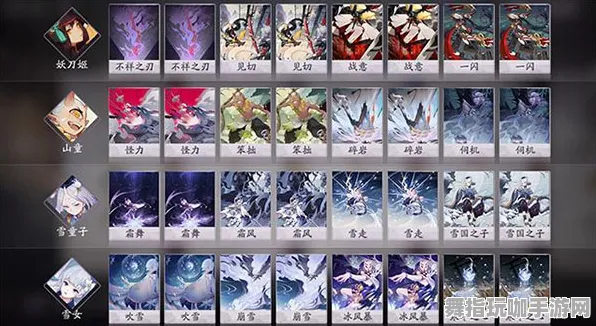 《阴阳师：百闻牌》技能加点-2025春季最新优化-Windows全息版-音游