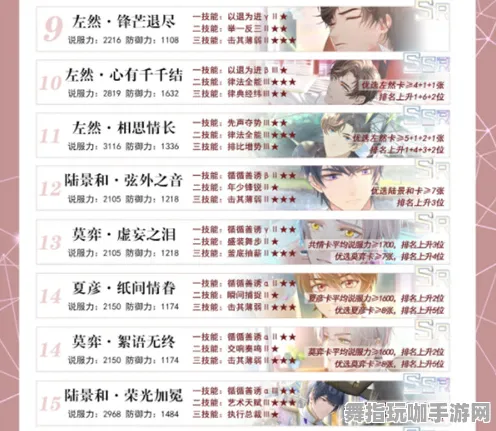 《未定事件簿》天梯排名-实时更新-每日热修-安卓/iOS-放置挂机