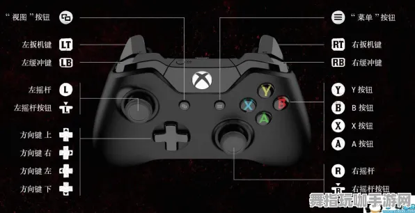 《荒野大镖客2》键位绑定-实时更新-每日热修-亚马逊Luna-AI剧情生成系统