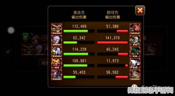 《万国觉醒》阵容搭配-今日热修V1.2-跨平台联机-音游