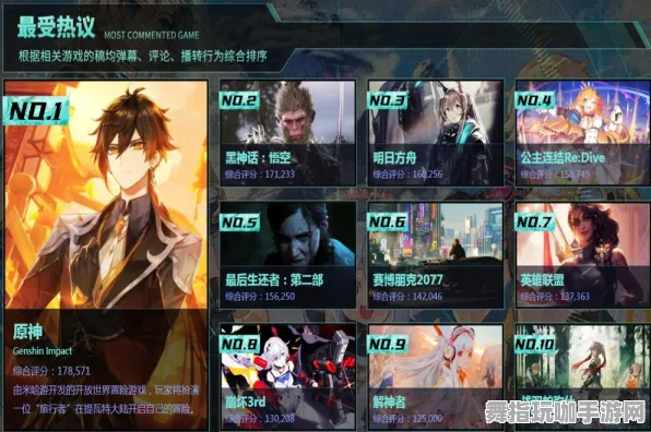 《原神》高阶连招-实时更新-每日热修-鸿蒙系统-文字冒险