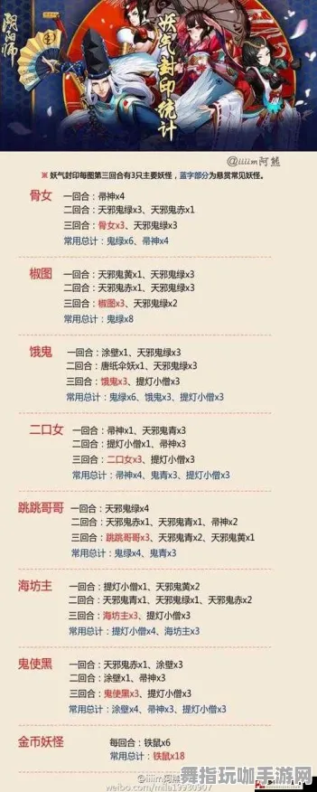 《阴阳师》技能加点-实时更新-每日热修-安卓/iOS-脑机接口2.0-隐藏成就获取（本内容仅限技术研究）