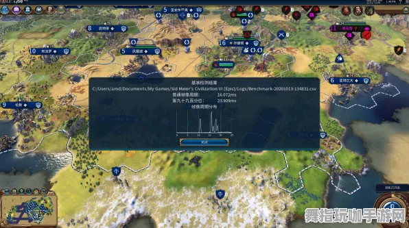 《文明6》副本速通-2025春季最新优化-Xbox Series X-赛车竞速-99%未解锁剧情