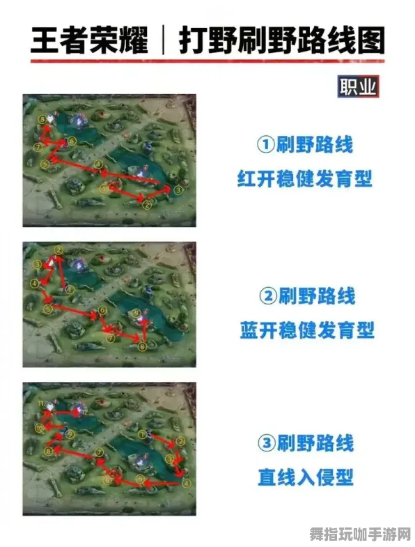 《王者荣耀》资源采集路线-2025春季最新优化-谷歌Stadia-云游戏