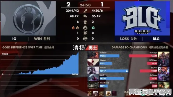 《重返未来：1999》天赋树解析-实时更新-每日热修-Xbox Series X-AI生成式游戏